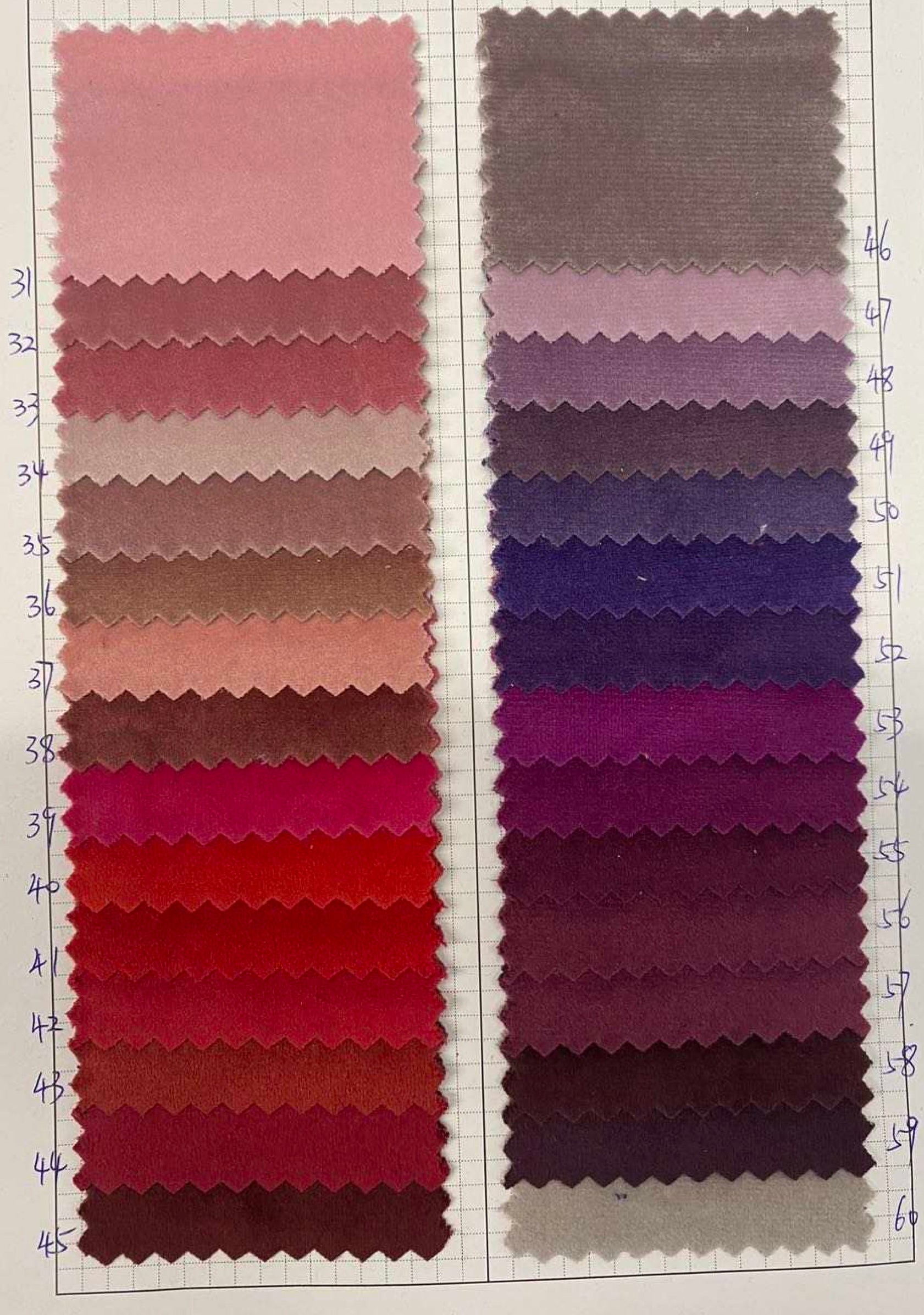 Ensemble matelas Wave et lit Beauty