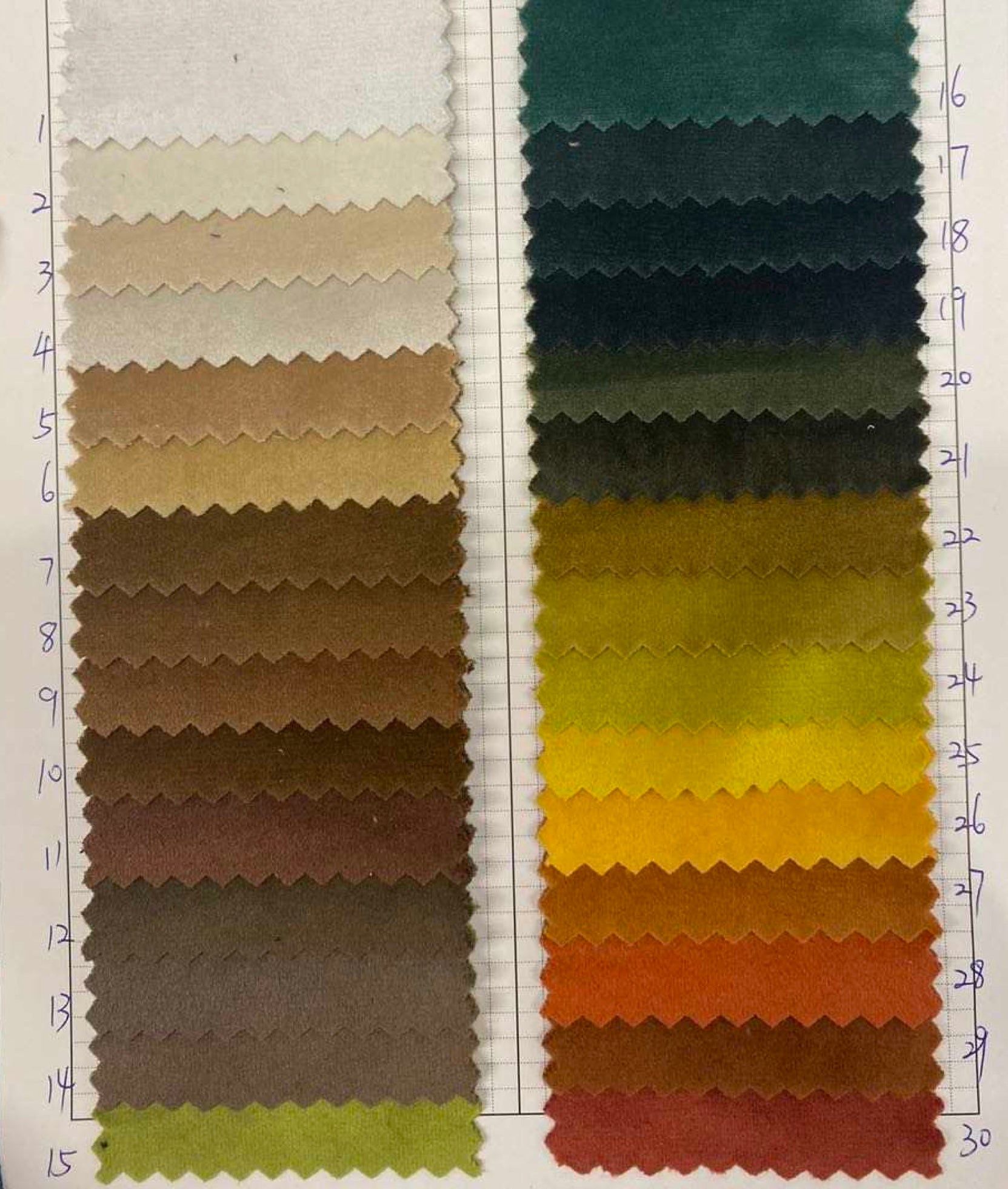 Ensemble matelas Wave et lit Beauty